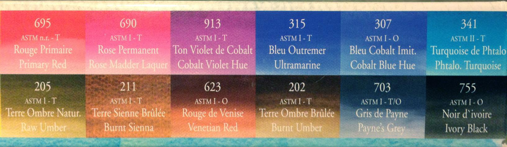 Boîte voyage parfaite