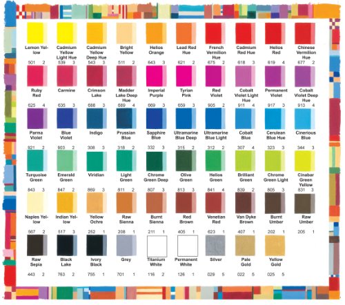 sennelier-gouache-21-ml-s-rie-1-rouge-v-nitien image 2